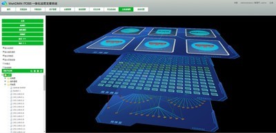 WeADMIN轻松网管 1.2.3