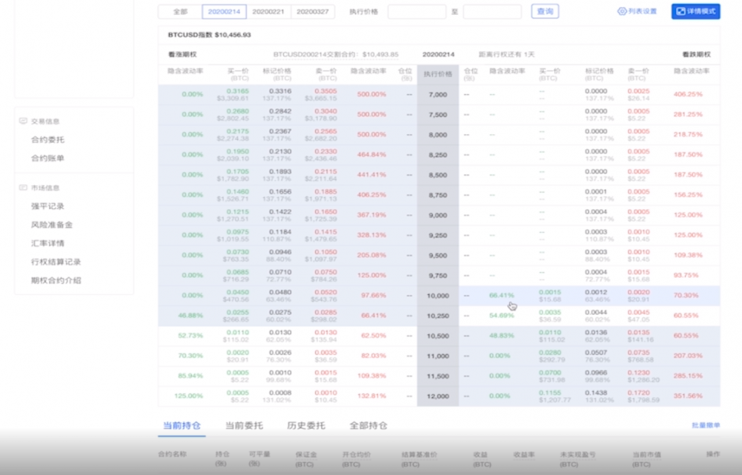 安银网_数字货币信息平台